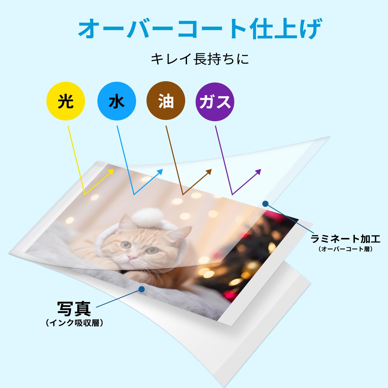 Amazon | 互換品 キャノン100x148mm Canon Selphy CP1500 CP1300